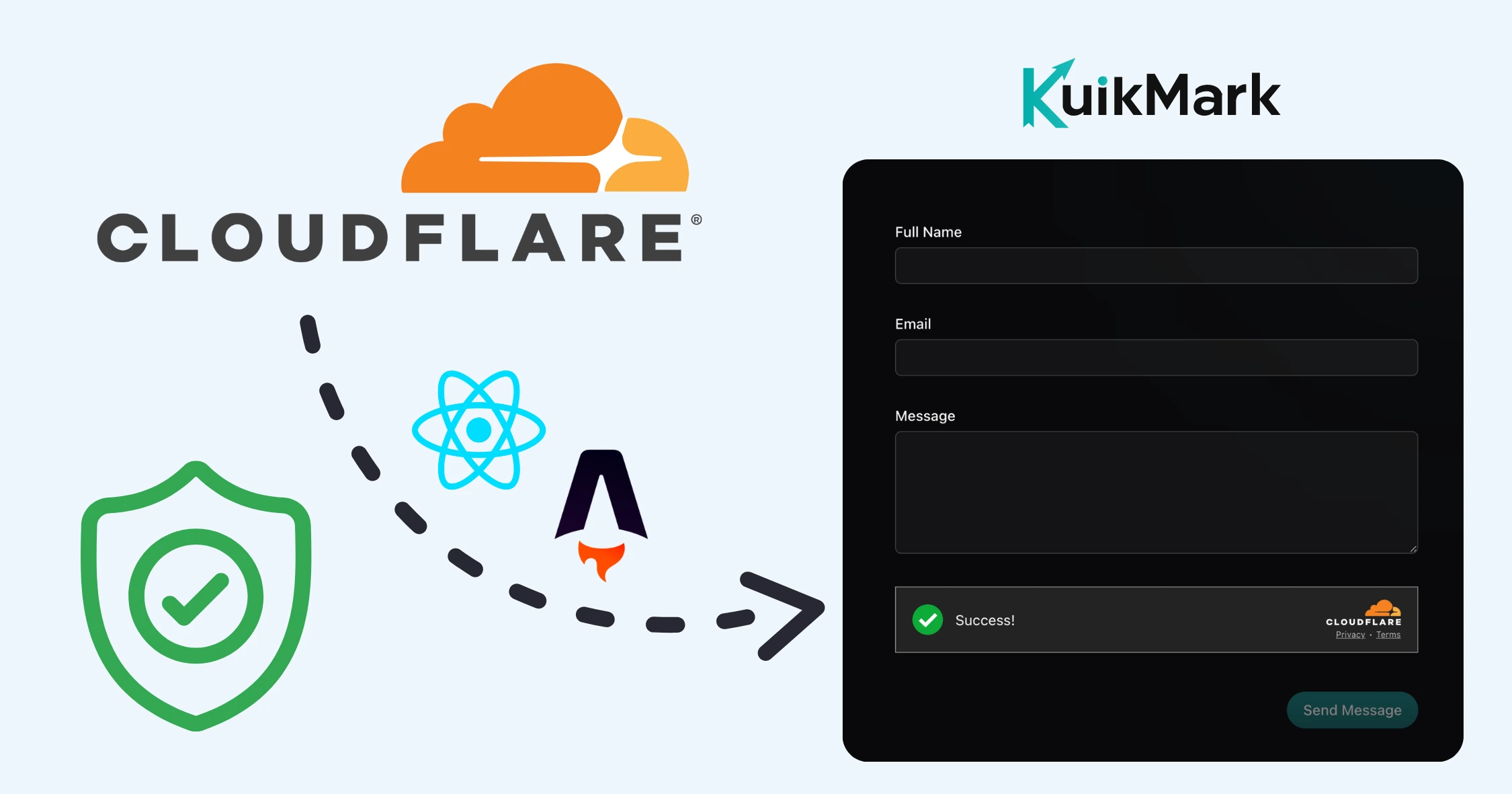 How to Add Cloudflare Turnstile CAPTCHA Verification to a React Form inside Astro Framework How to Add Cloudflare Turnstile CAPTCHA Verification to a React Form inside Astro Framework
